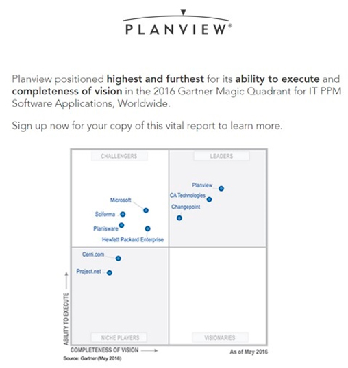 PlanView herramienta de manejo de Inversiones llega al país América
