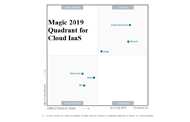 Los pesos pesados de IaaS en Cloud