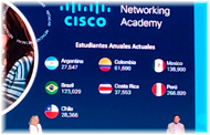 Cisco Connet LatAm 2022